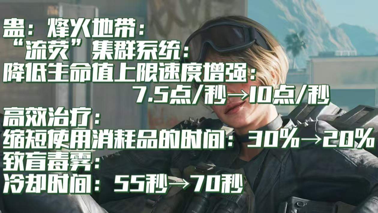 三角洲行动阿萨拉赛季干员都调整了哪些 - 游戏熊