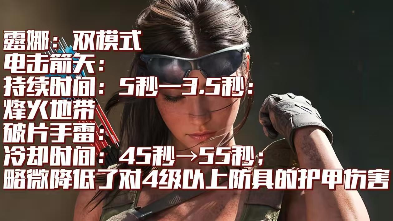 三角洲行动阿萨拉赛季干员都调整了哪些 - 游戏熊