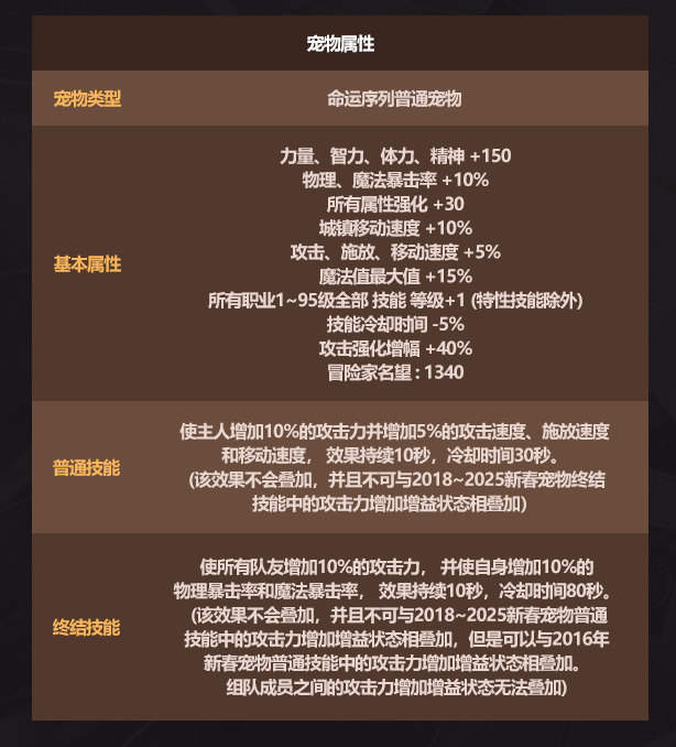 DNF2026春节宠物属性是什么 - 游戏熊