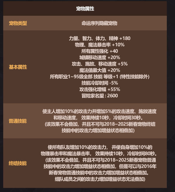 DNF2026春节至尊宠物属性是什么 - 游戏熊