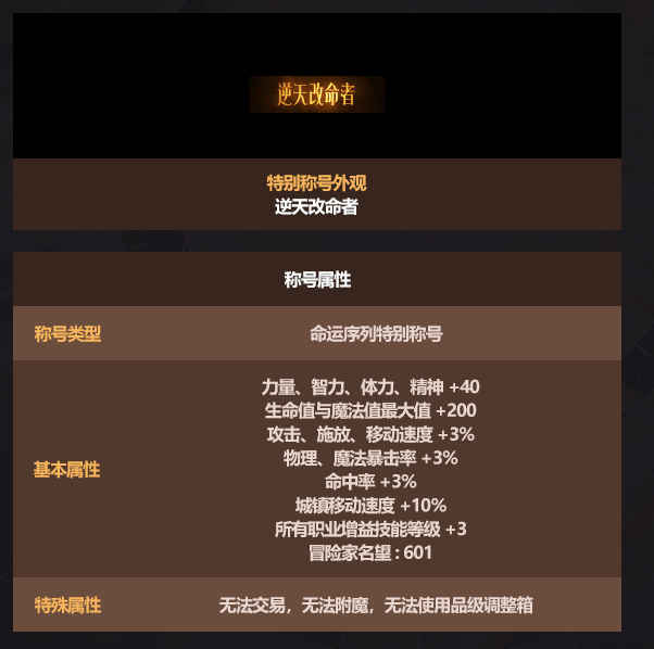 DNF2026春节特别称号属性是什么