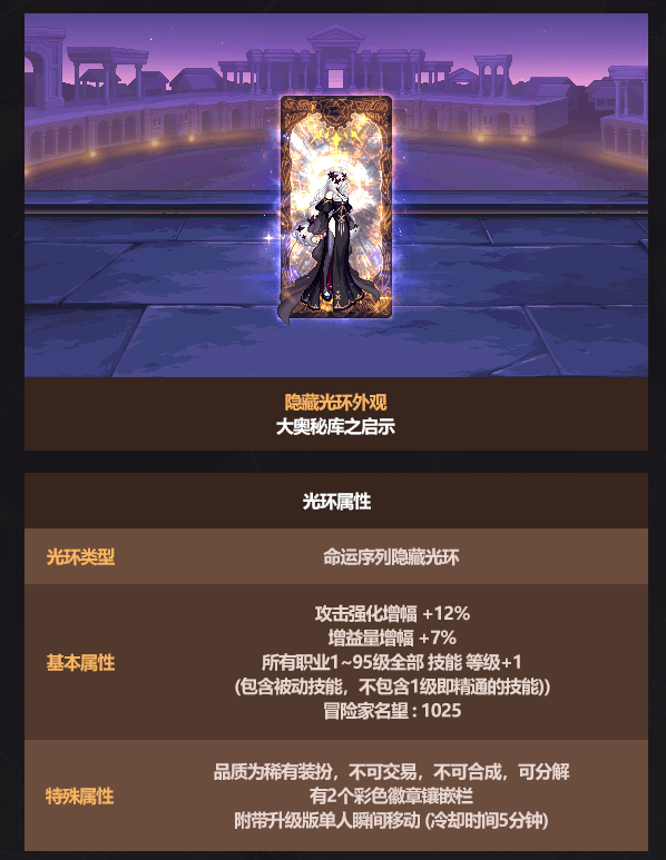 DNF2026春节至尊光环属性是什么 - 游戏熊