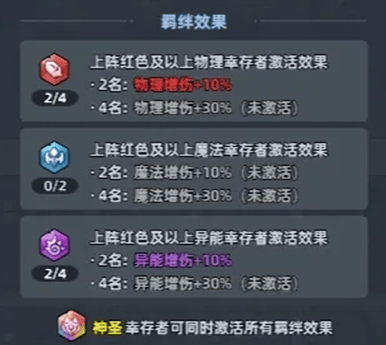 生存33天幸存者详细介绍，人物背景、技能属性与生存攻略 - 游戏熊