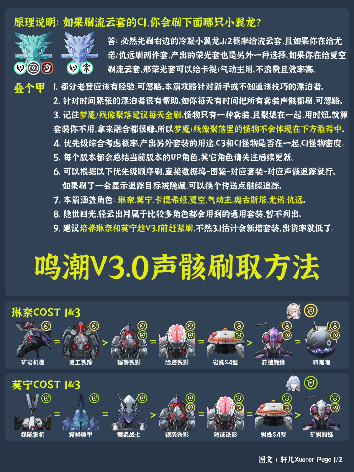 鸣潮V3.0声骸刷取途径有哪些