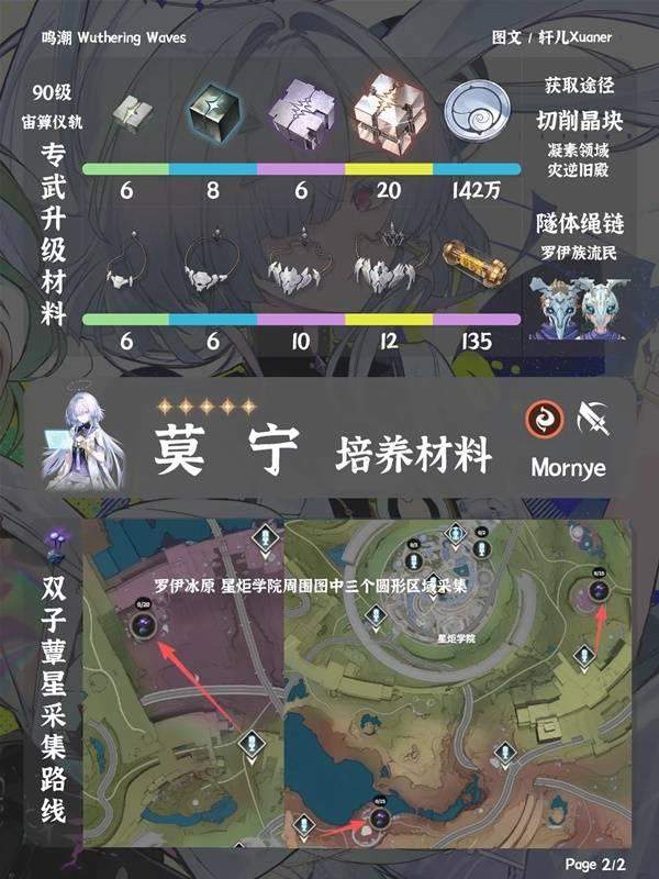 鸣潮莫宁突破材料有哪些 - 游戏熊