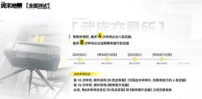 明日方舟终末地破碎君王怎么获取攻略 - 游戏熊