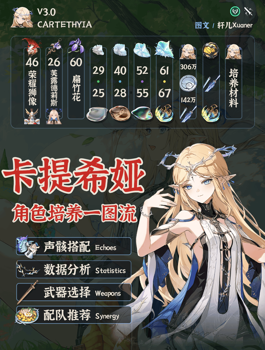 鸣潮3.0卡提希娅培养攻略 - 游戏熊