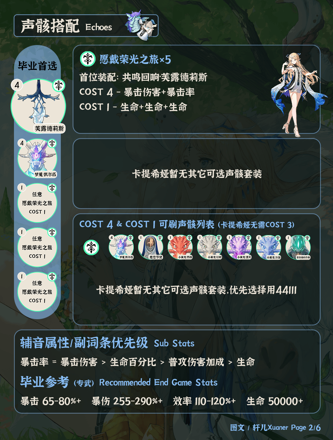 鸣潮3.0卡提希娅培养攻略 - 游戏熊