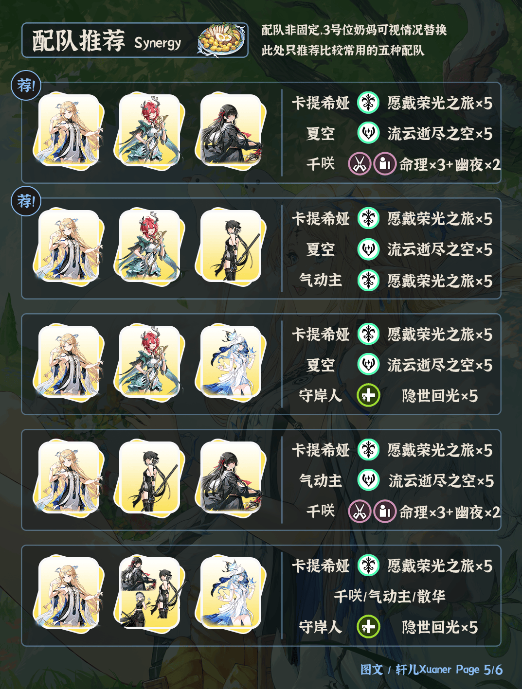 鸣潮3.0卡提希娅培养攻略 - 游戏熊