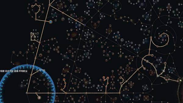 流放之路2 0.4万盾德BD推荐 - 游戏熊