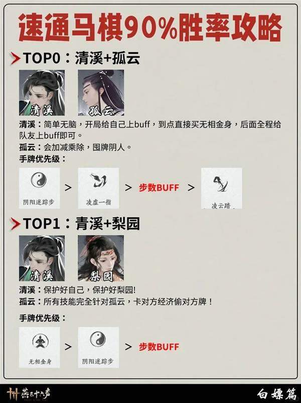 燕云十六声马棋高胜率怎么速通攻略