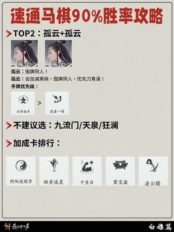 燕云十六声马棋高胜率怎么速通攻略 - 游戏熊