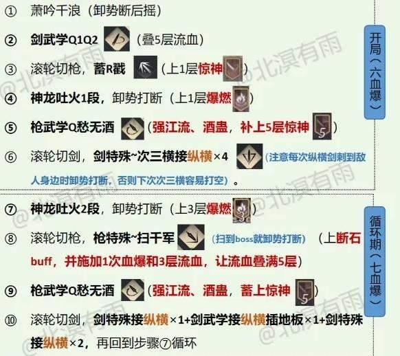 燕云十六声九剑九枪流派构筑怎么玩，玩法攻略 - 游戏熊