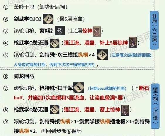 燕云十六声九剑九枪流派构筑怎么玩，玩法攻略