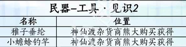 燕云十六声滹沱版本民器怎么获取攻略 - 游戏熊
