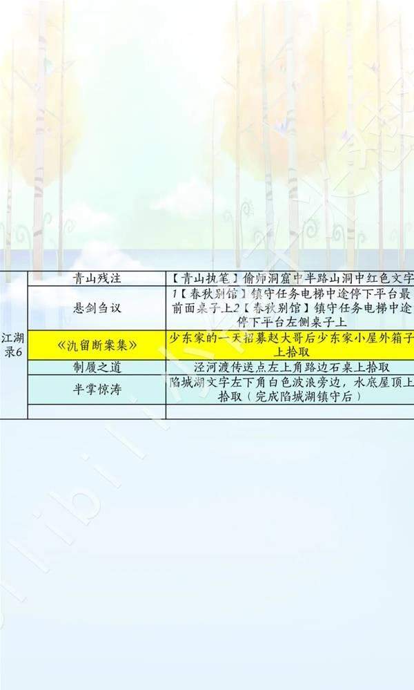 燕云十六声滹沱版本诗话怎么获取攻略 - 游戏熊