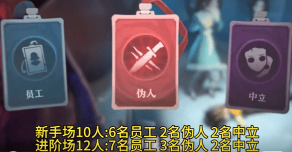 超自然行动组找出伪人玩法攻略 - 游戏熊