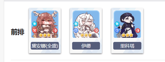 嘟嘟脸恶作剧高爆发输出阵容怎么搭配？ - 游戏熊