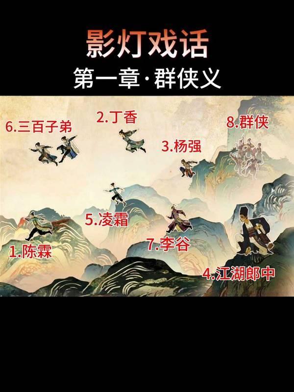 燕云十六声滹沱影灯戏话群侠义收集攻略