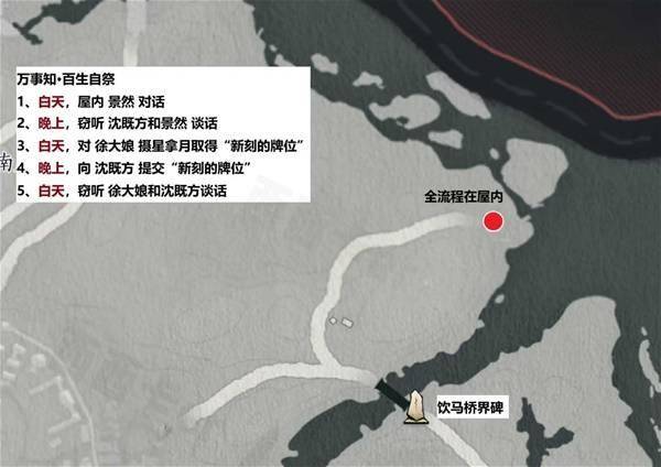 燕云十六声滹沱南岸全收集攻略 - 游戏熊