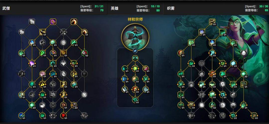 织雾武僧12.0前夕最强天赋加点!