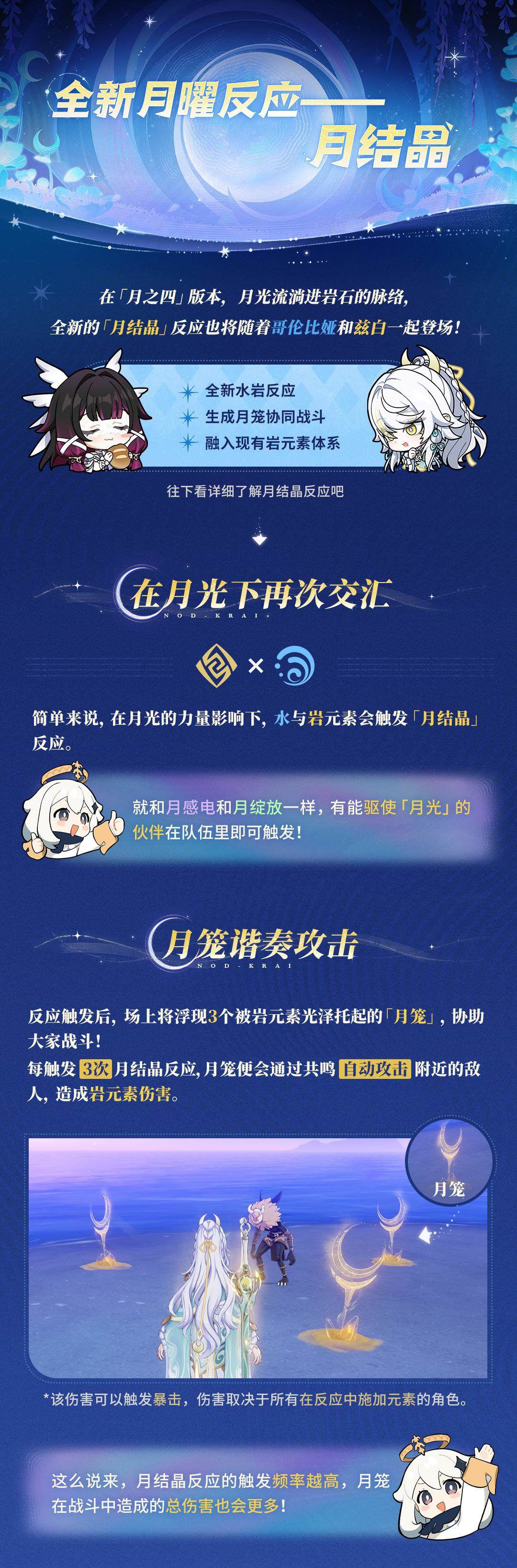 原神结晶反应机制详解，护盾生成原理与元素吸收效果