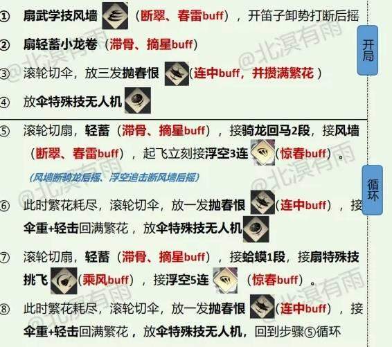 燕云十六声走地玉流派最强玩法攻略，加点奇术与连招全解析 - 游戏熊