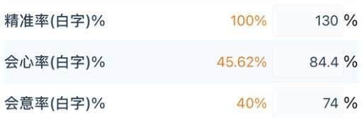 燕云十六声装备调律攻略，机制详解与最强词条搭配推荐 - 游戏熊