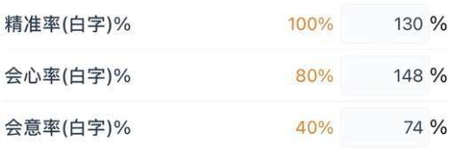 燕云十六声装备调律攻略，机制详解与最强词条搭配推荐 - 游戏熊