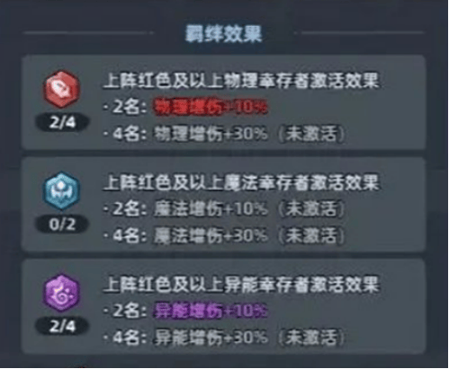 生存33天火种源有什么用,作用及使用攻略 - 游戏熊 生存33天火种源有什么用,作用及使用攻略 - 游戏熊