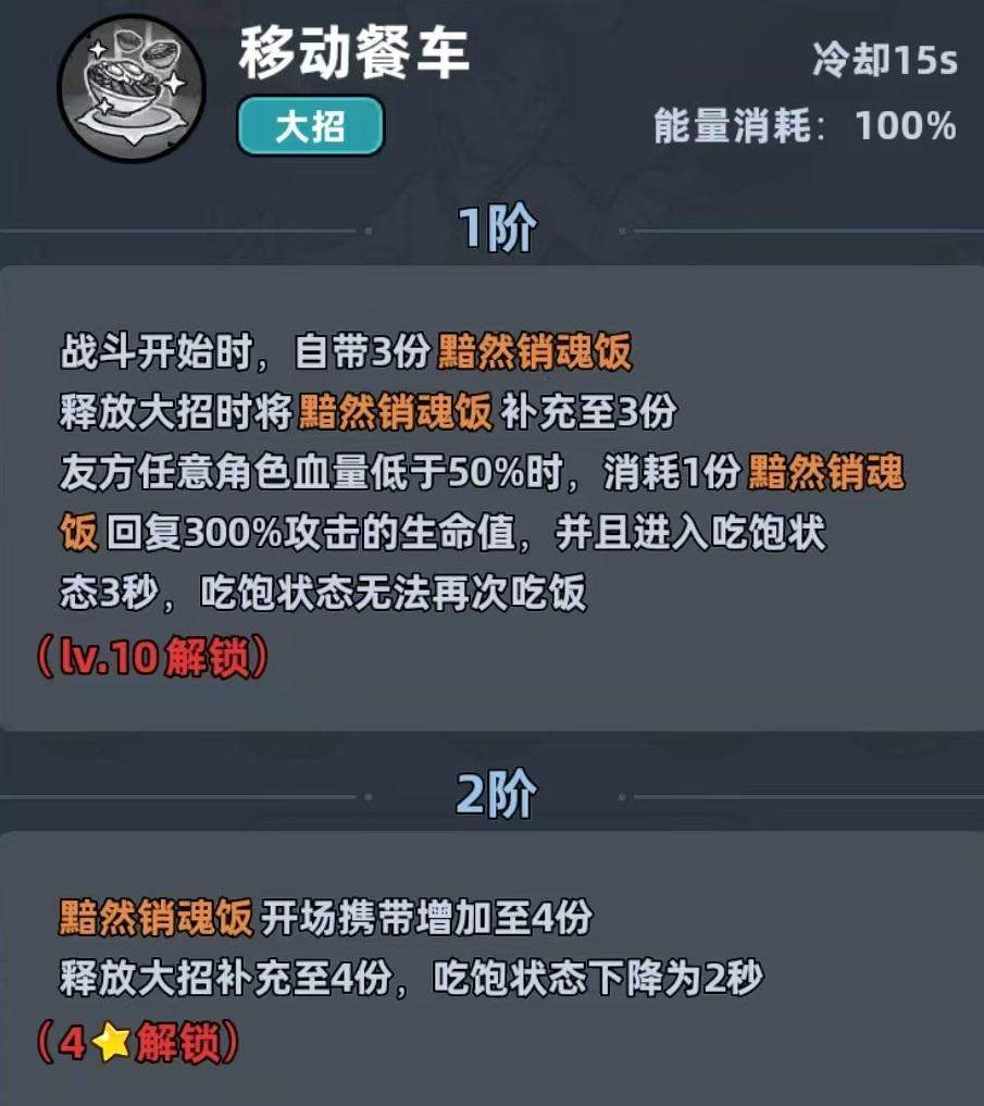 生存33天厨神与医疗老兵角色解析，生存必备搭配 - 游戏熊