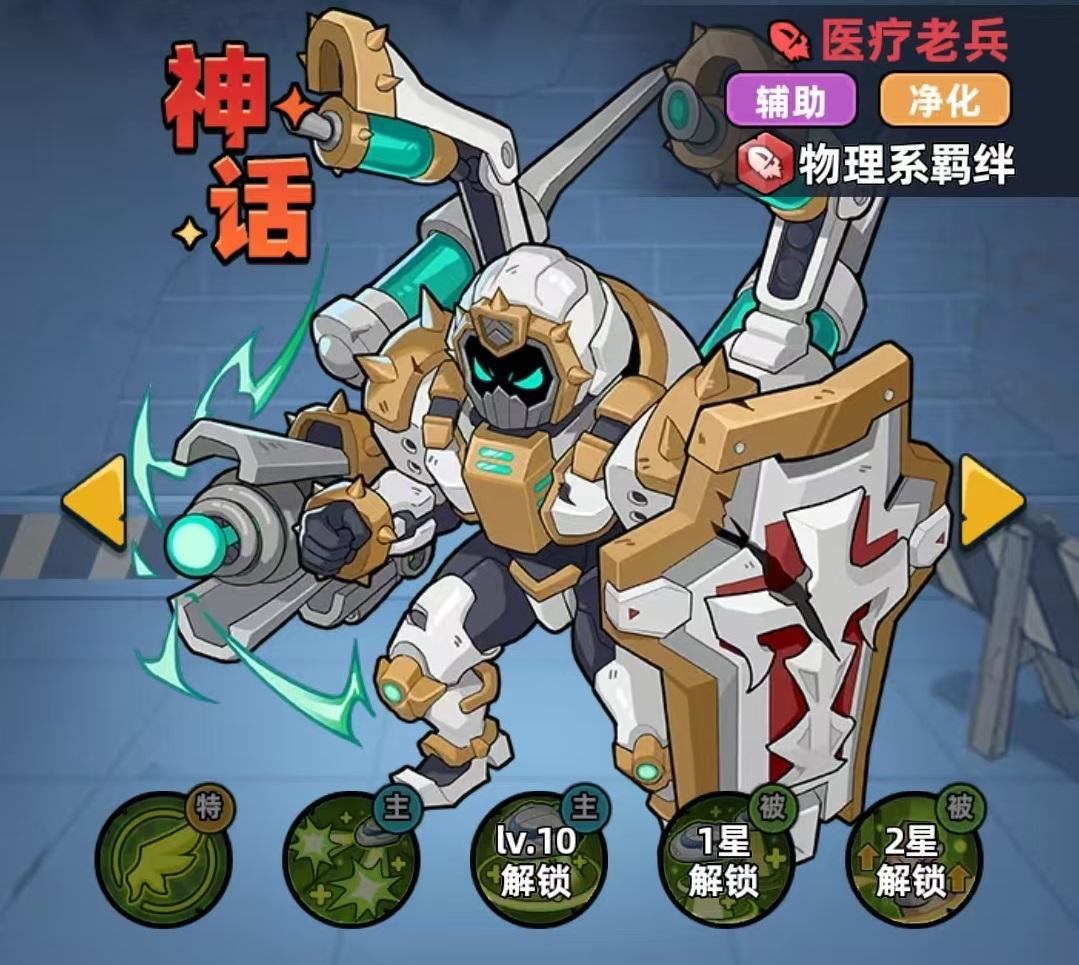 生存33天厨神与医疗老兵角色解析，生存必备搭配 - 游戏熊