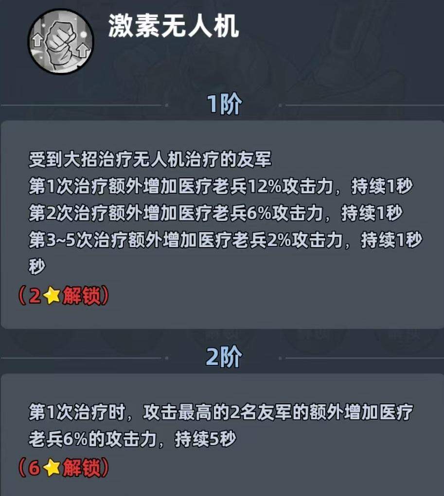 生存33天厨神与医疗老兵角色解析，生存必备搭配 - 游戏熊