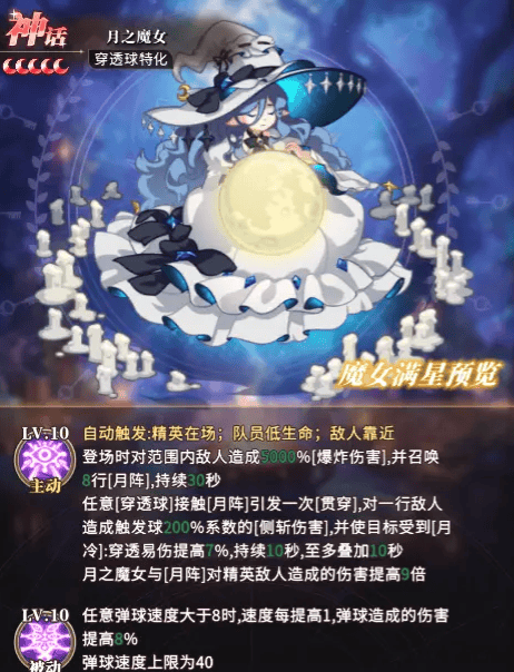 晴空双子隐藏角色全收录，解锁条件与获取攻略 - 游戏熊