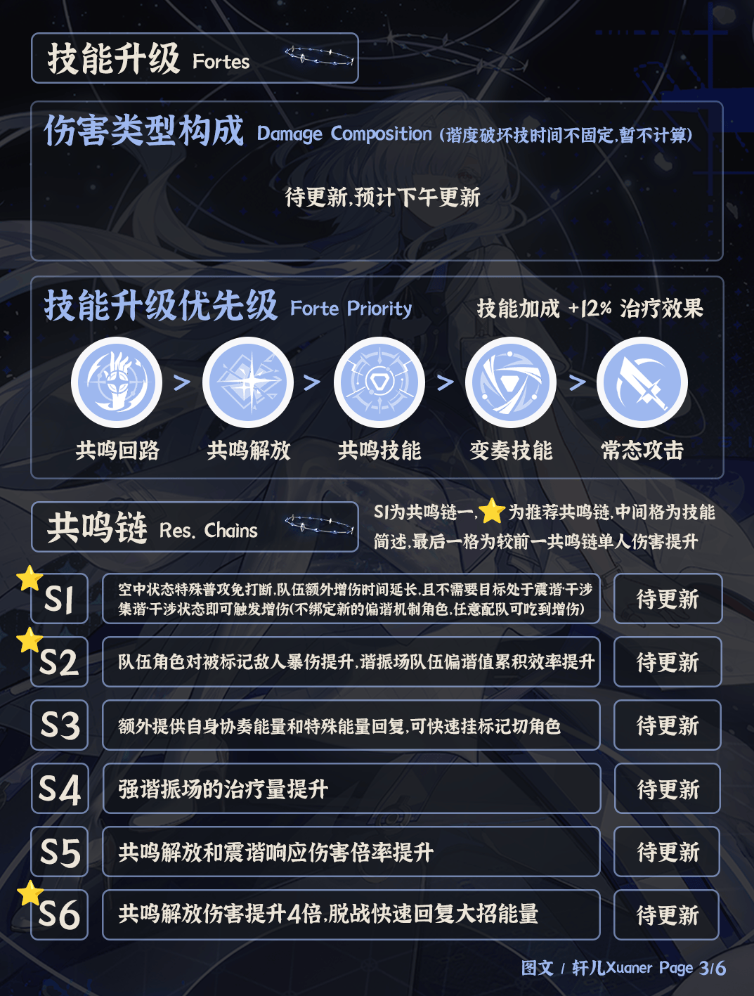 鸣潮莫宁培养攻略，声骸武器搭配与最佳配队 - 游戏熊