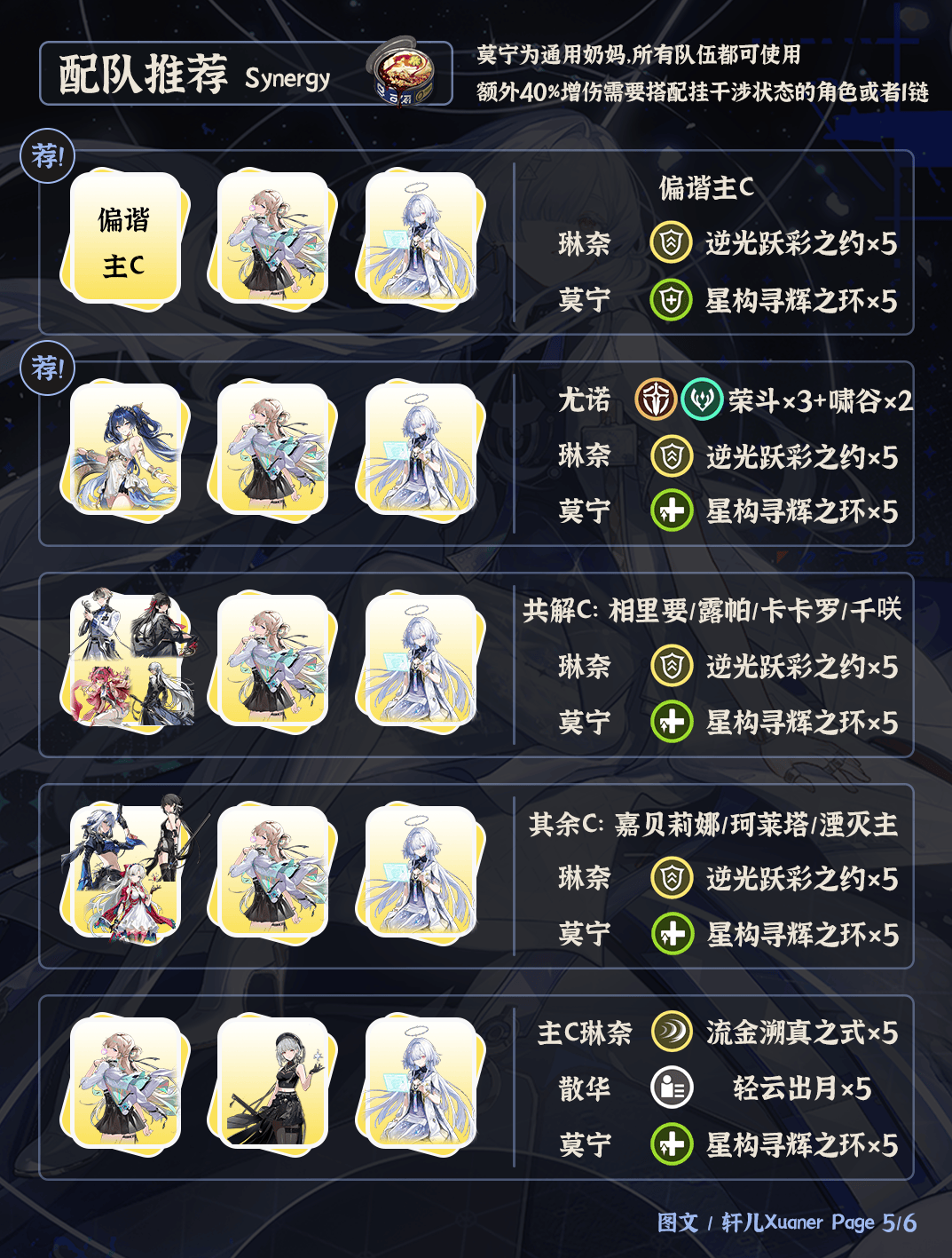 鸣潮莫宁培养攻略，声骸武器搭配与最佳配队 - 游戏熊