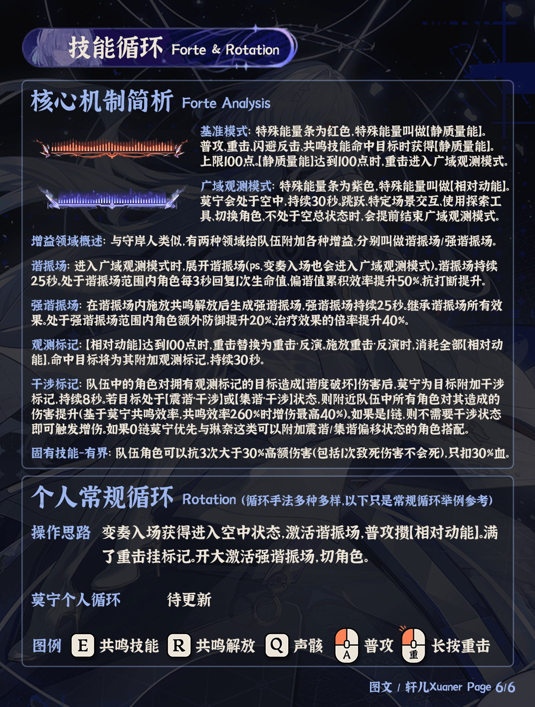 鸣潮莫宁培养攻略，声骸武器搭配与最佳配队 - 游戏熊