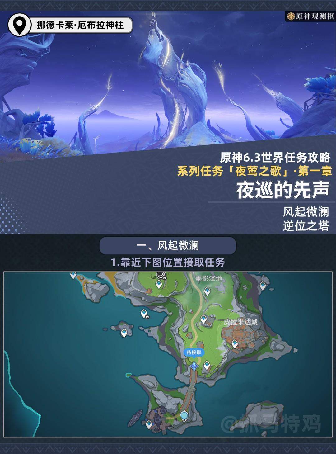 原神夜巡的先声任务攻略，解谜位置