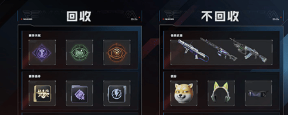 逆战，未来赛季重置规则，等级、装备与奖励保留 - 游戏熊