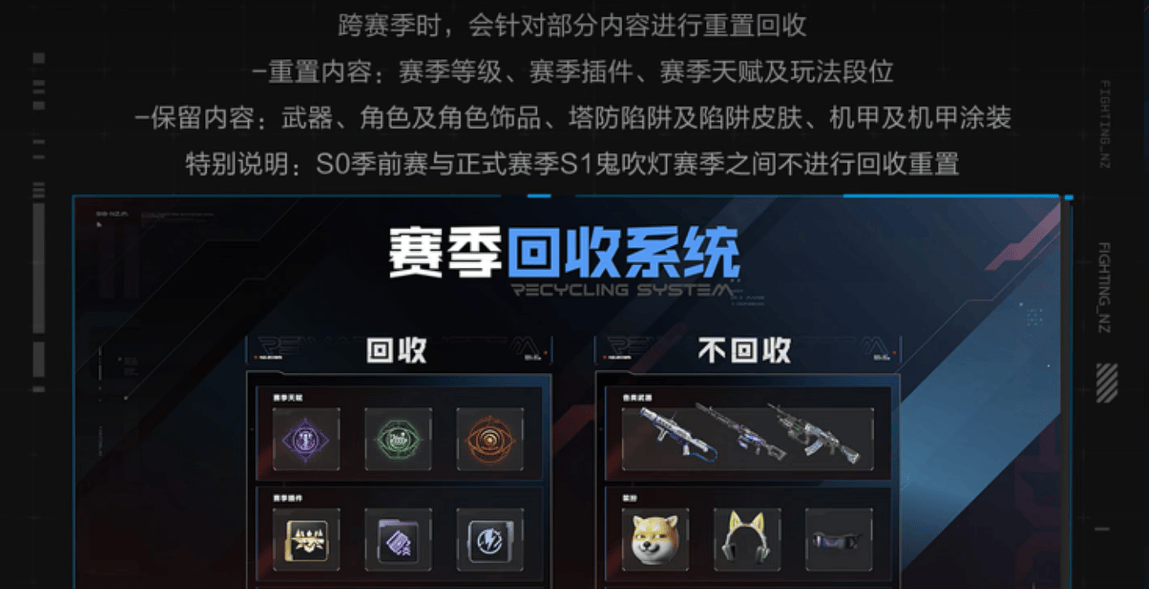 逆战，未来赛季重置规则，等级、装备与奖励保留 - 游戏熊