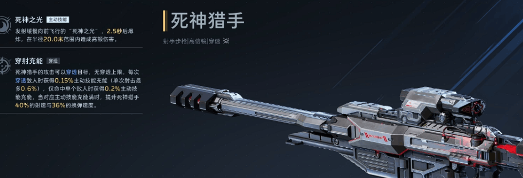 逆战未来死神猎手怎么获得，最新获取攻略与解锁条件