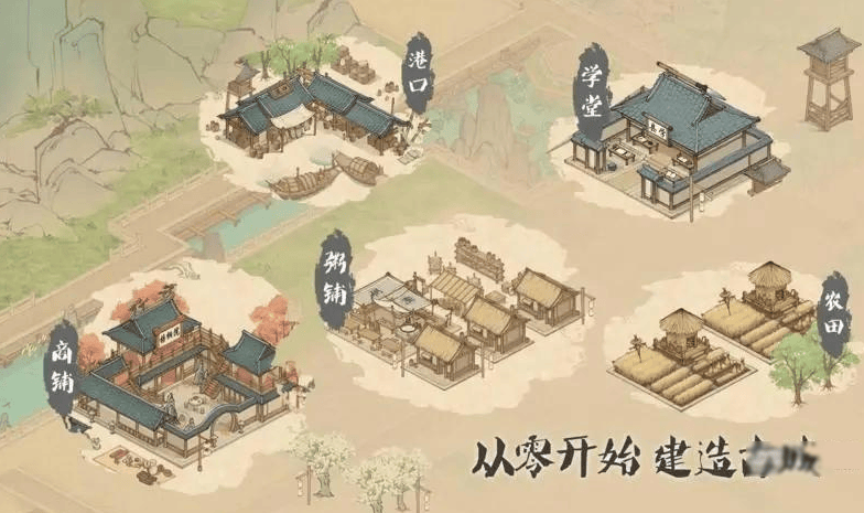 这城有良田采集攻略，获取资源的方法与技巧