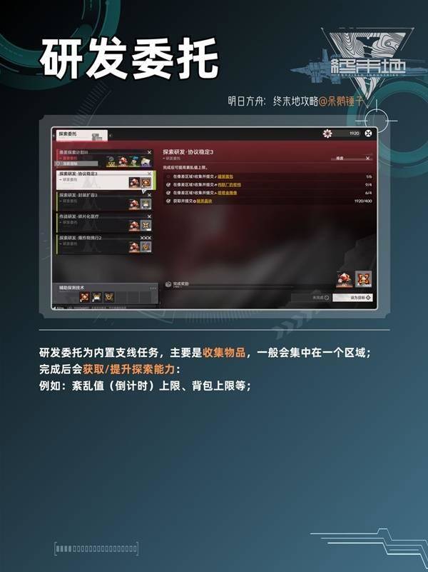 明日方舟终末地蚀像寻遗物品获取攻略，所有物品获取方式 - 游戏熊