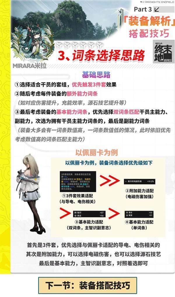 明日方舟终末地装备怎么搭配，全角色最强配装方案与词条推荐 - 游戏熊