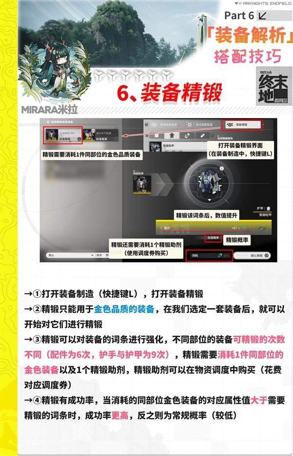 明日方舟终末地装备怎么搭配，全角色最强配装方案与词条推荐 - 游戏熊