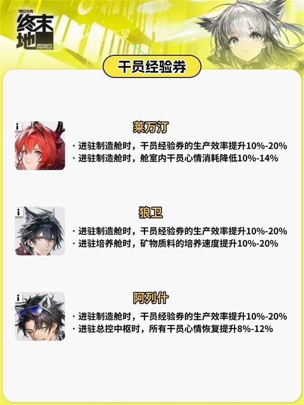 明日方舟终末地帝江号基建全攻略，布局详解与技巧 - 游戏熊