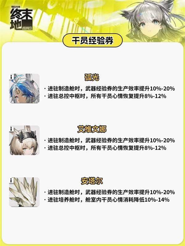 明日方舟终末地帝江号基建全攻略，布局详解与技巧 - 游戏熊