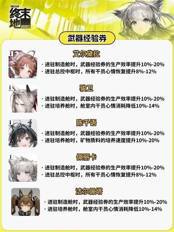 明日方舟终末地帝江号基建全攻略，布局详解与技巧 - 游戏熊