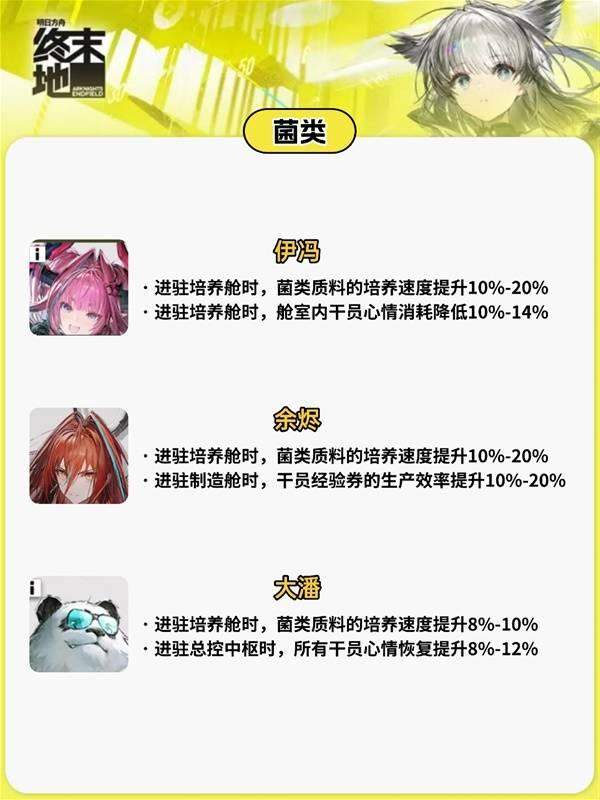 明日方舟终末地帝江号基建全攻略，布局详解与技巧 - 游戏熊