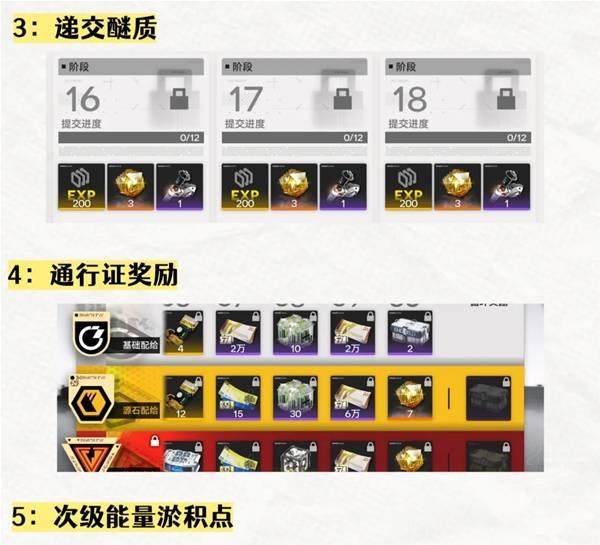 明日方舟终末地衍质源石有什么用，用途详解与获取攻略 - 游戏熊